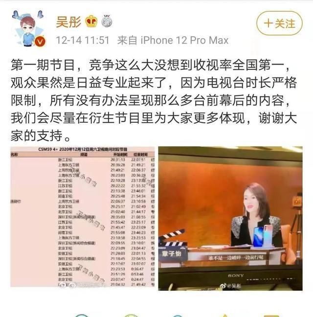 于谦|章子怡曝某男星喝酒伤神经，演戏全程看字板？演员首播收视率夺冠