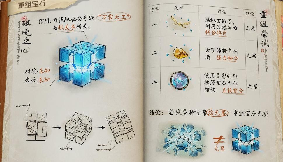 开启|5号峡谷异闻赛季进入二阶段，主宰又一次进化，万象天工延期开启
