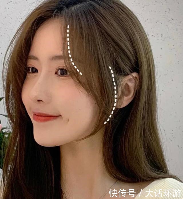 直发 2021发型风向标短直发更受欢迎,刘海又重回巅峰,气质更A了!