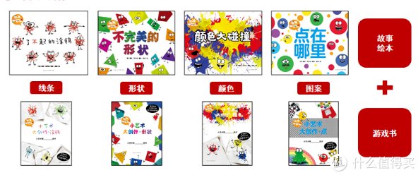 心喜阅艺术启蒙系列绘本：在家就能给孩子带来优质艺术教育|书评 | 亲子