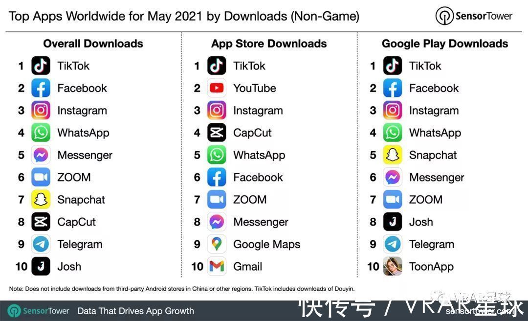 元宇宙到底是个啥?|二维夜话 | 宇宙