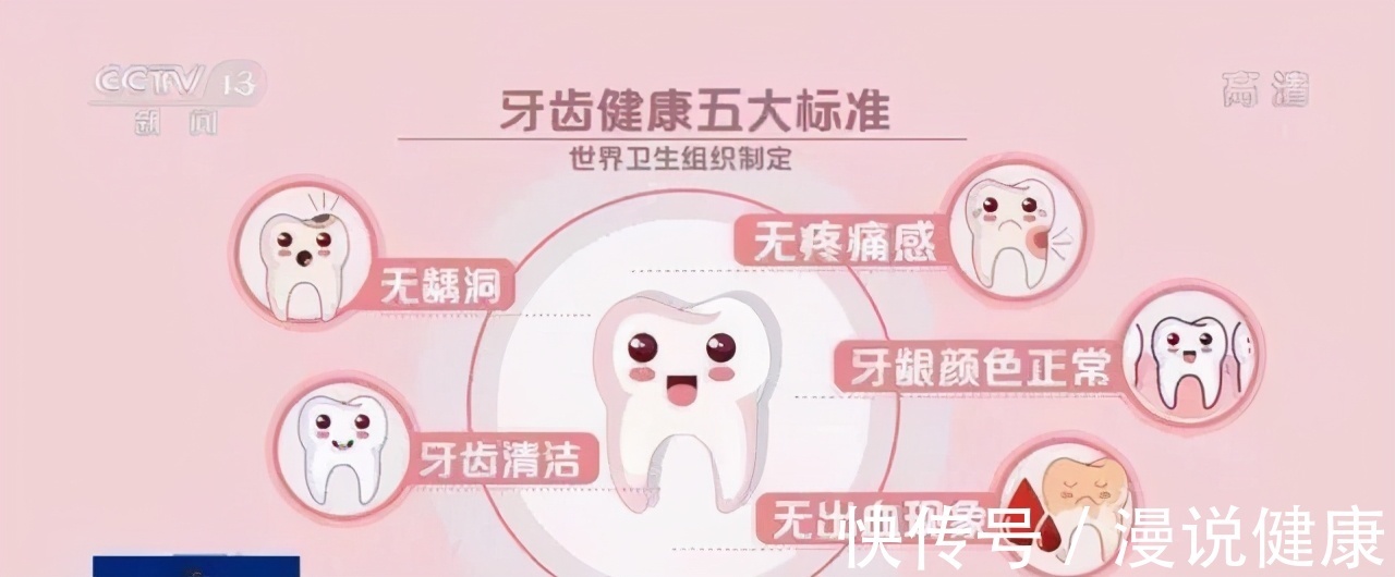 刷牙|这个健康项目,97%的中国人为何不合格?做好3件事,省钱又省心