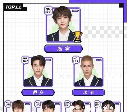 选手|利路修被节目组当“工具人”主题曲已说明一切,他出道概率极大