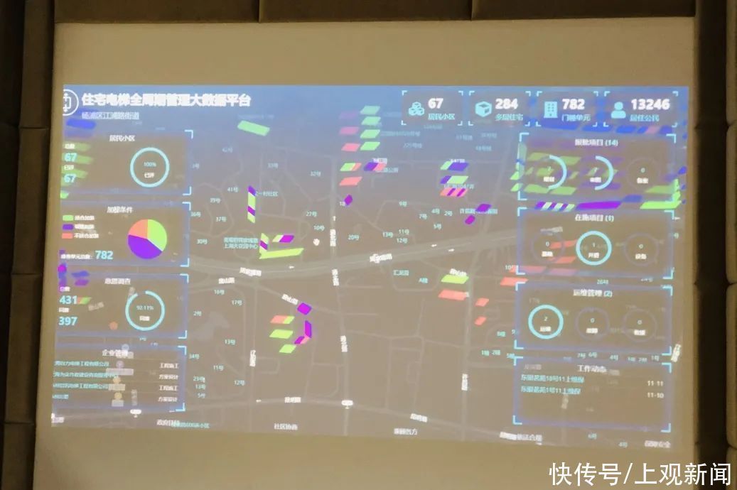 江浦路街道|老房加装电梯难?杨浦这个街道有了好方案