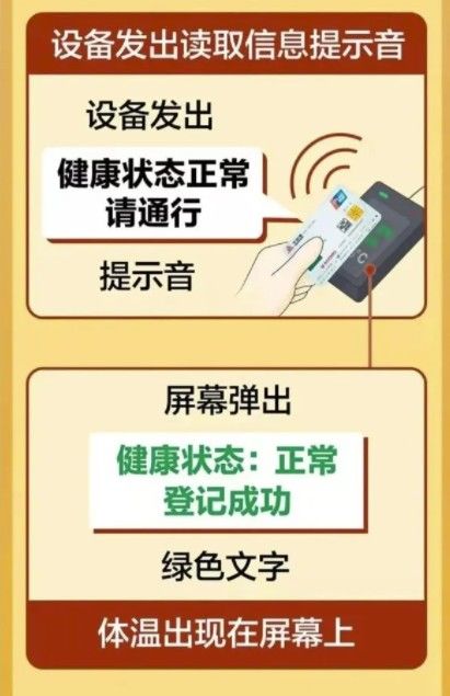 健康宝|不用手机扫码也能查验健康宝，北京老年人方便啦！