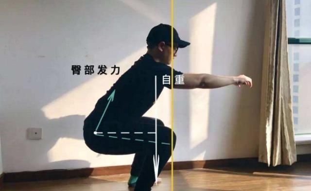 男人|一天做50个深蹲的男人,一直坚持,身体可能出现什么变化,了解下