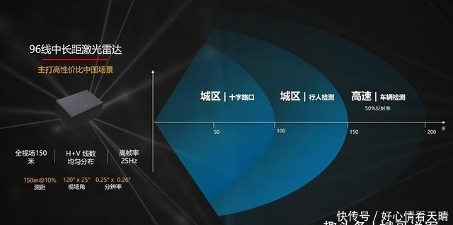 检测最新资讯-快科技--科技改变未来(图1)