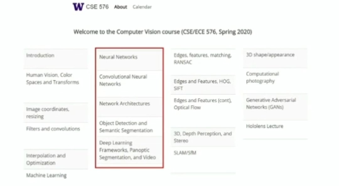 神经|温故而知新，6位顶级CV科学家聚首：计算机视觉中的深度学习方法vs传统方法