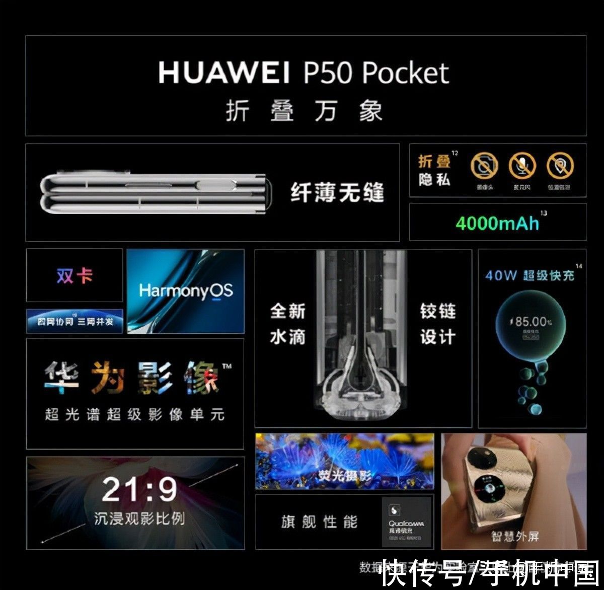 pocket|华为P50 Pocket上手体验：属于P系列的折叠时代来了