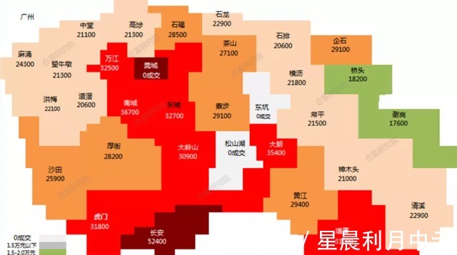 均价|“银十”来了东莞新房成交量大涨225