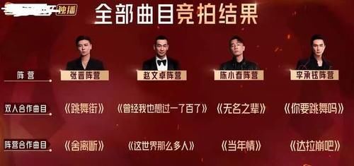 布瑞吉|以雞蛋里挑骨頭的態(tài)度，看《披荊斬棘的哥哥》，至少有3大槽點