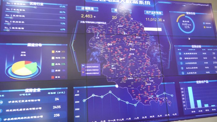 金钱石|旅发进行时——连泉电子商务平台助力乡村振兴