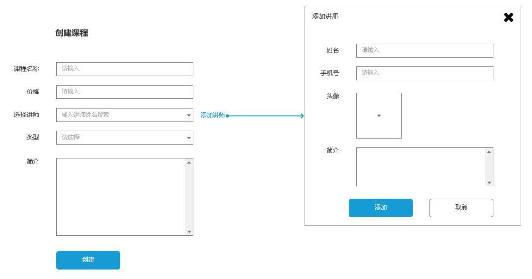 产品经理|产品经理如何利用ER图，指导原型设计？