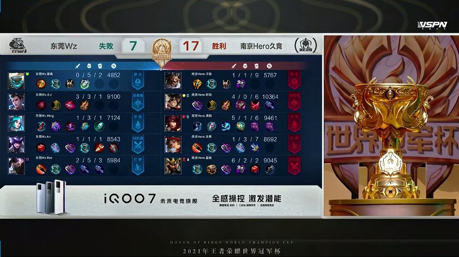 路击|南京Hero 2-0 东莞Wz，疾如闪电迅捷如风，Hero轻松拿下赛点