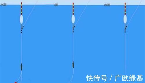钓目|钓鱼人的必修课：钓鱼调漂，何时最灵？何时最钝？