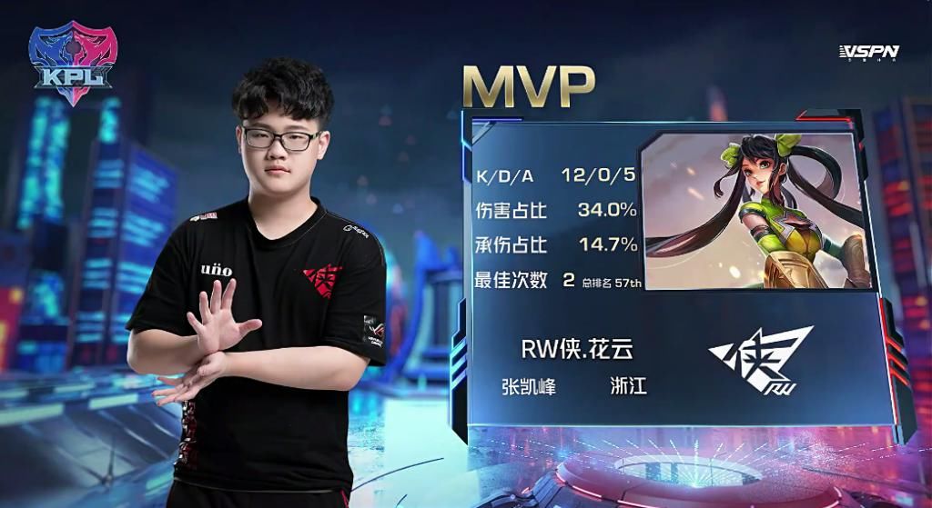 中计|RW侠主教练真是“机灵鬼”，QG中计了，100%吃分体系被破！