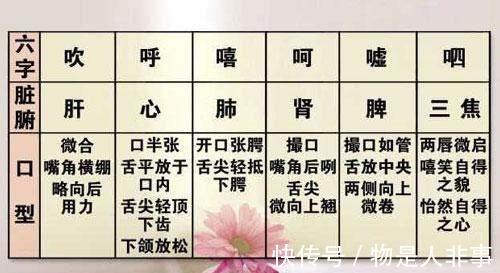 大病|为什么现代人一得病,就是大病和重病!