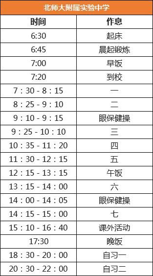 大学附属中|全国29所重点中学作息表曝光，哪所学校最“残酷”？附学习计划表模板