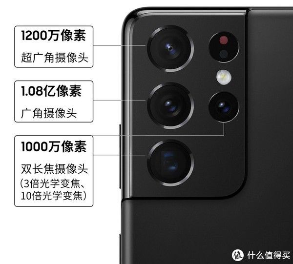 iphone|2021我入手的几款旗舰手机—附点评