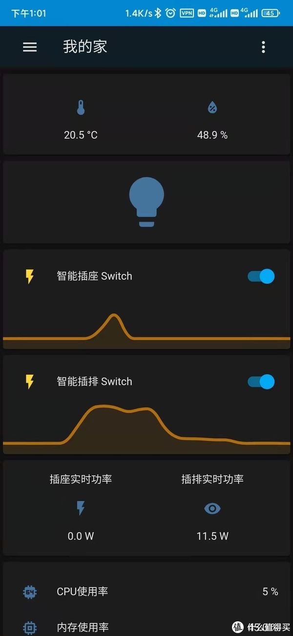 gl聊聊云服务器 篇二：给云服务器加一个炫酷的性能看板