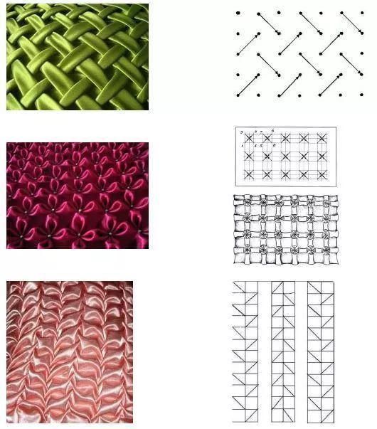 时装|干货丨时装大牌设计师都在用的手艺学会手工绣缀,给你的创意立裁加加餐