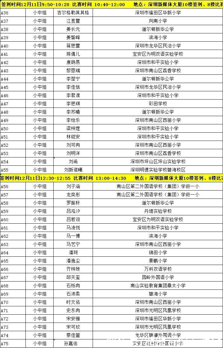 速看!“誰是故事大王·第五季”深圳市復(fù)賽簽到、比賽時(shí)間出爐!