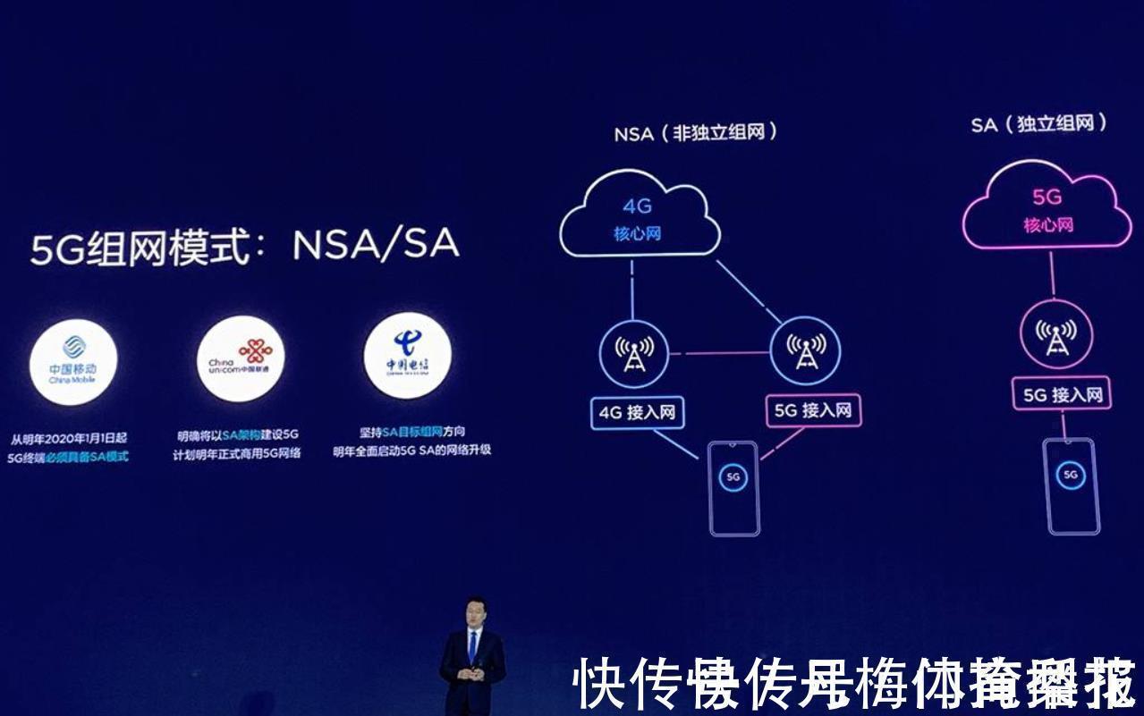 中国5G与全球不再是同一张网了?81个城市