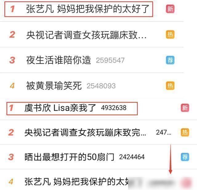 刘些宁|张艺凡和虞书欣正面刚热搜,同样上热搜,她和陈卓璇待遇区别明显