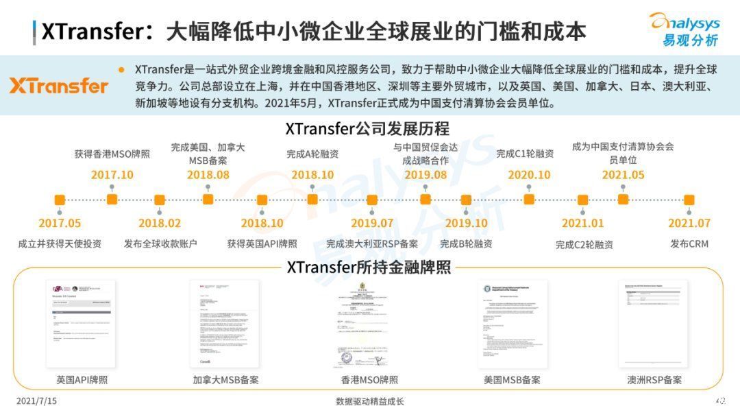 全文|《中国第三方支付市场数字化发展专题分析报告》高清全文