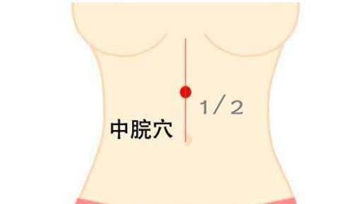 湿气|每天按压4个穴位,轻松赶走一身老湿气在家就能做,不花一分钱