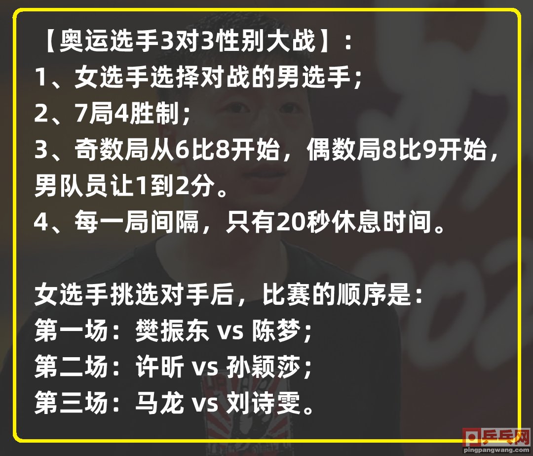 熱身賽性別大戰女隊2比1勝男隊 許昕孫穎莎讓劉國梁李隼同步鼓掌 中國熱點