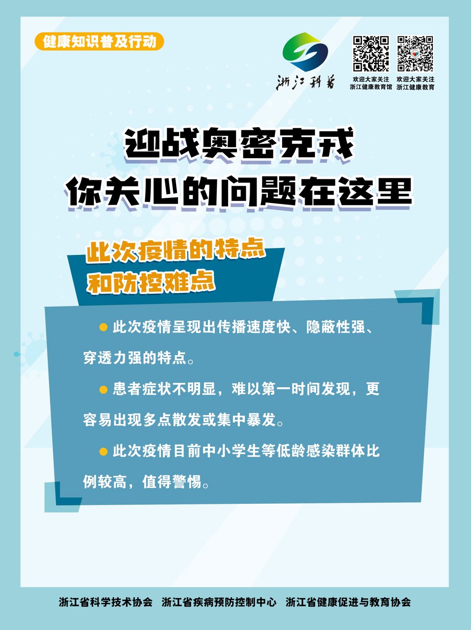 奥密克戎|浙江昨天新增确诊病例4例、无症状感染者2例（均为境外输入）｜迎战奥密克戎，你关心的问题都在这里↓↓