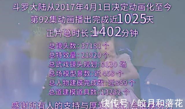 动画|艾莎公主40万根头发也敌不过国漫斗罗大陆这部制作,实在是太良心