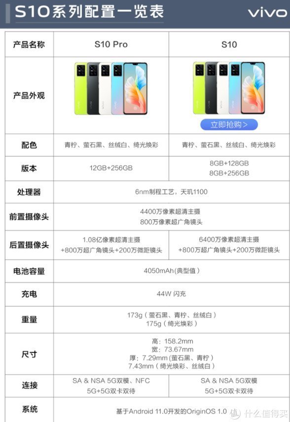 魅族|iPhone12太贵？这些同样轻薄更便宜的国产手机还带充电器