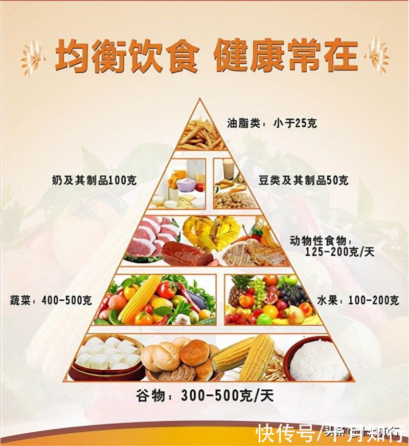 腹部脂肪|中年以后如何减掉腹部脂肪，做针对性调整，让腹部保持平坦