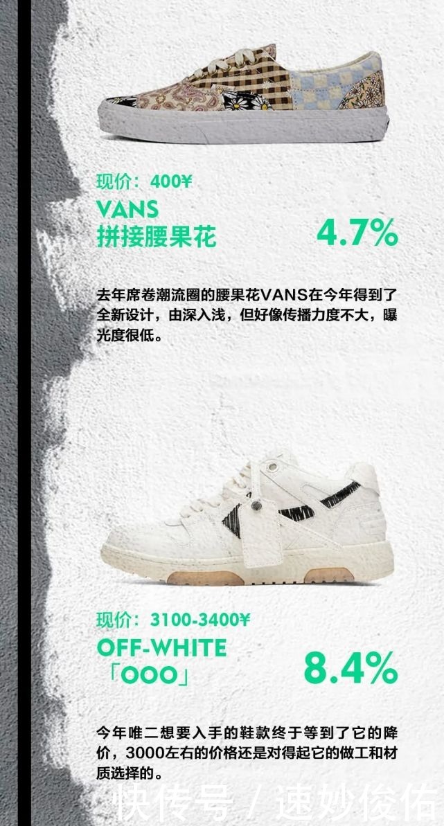 sizing|球鞋观察室此时此刻 ,藤原浩正在「跌落神坛」?
