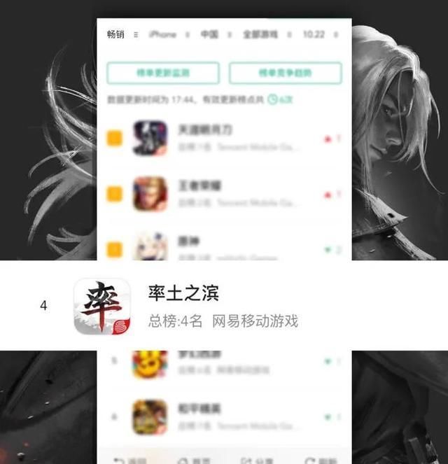 前五|上线五年稳居畅销前五，率土like并不只是玩法