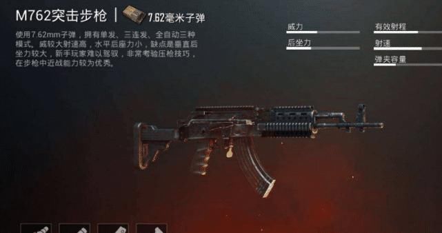 游戏|吃鸡游戏：4大威力强悍的步枪，一把是“狗杂”一把是“猛男枪”