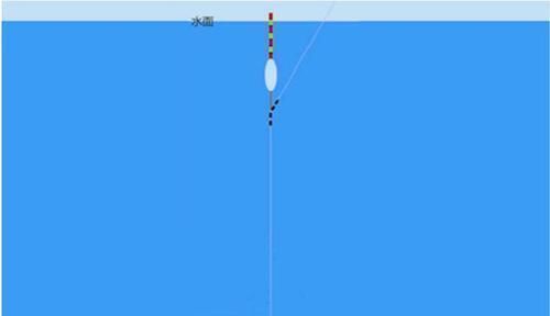 浮漂|刮风走漂就不会钓鱼了?试试这些野钓绝招,刮风流水正常钓!