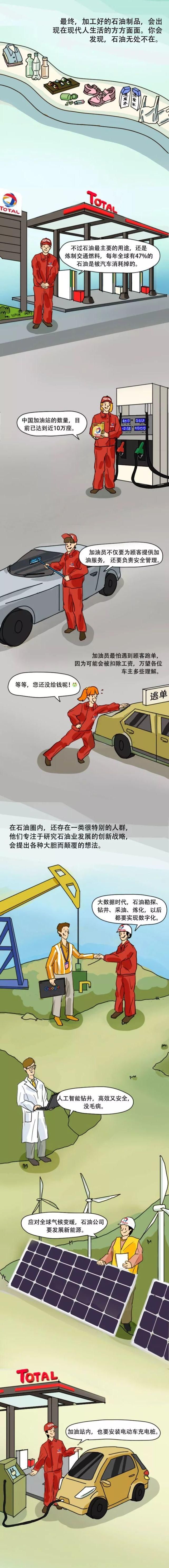 漫画|石油人是如何艰辛献石油的？这篇长漫画彻底看懂了