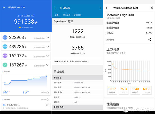 myui|moto edge X30测评：价格最亲民的骁龙8机型，拼的就是性价比