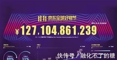 盘点|双11商家销售额破亿速度盘点, 淘宝1秒, 苏宁4秒, 京东11天?