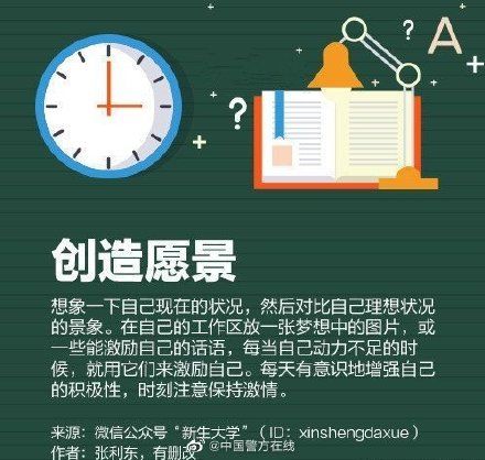 10种高效学习方法，助你事半功倍