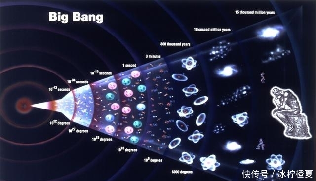 奇点大爆炸诞生，是宇宙的起源，一切都来自于该点？或并非如此