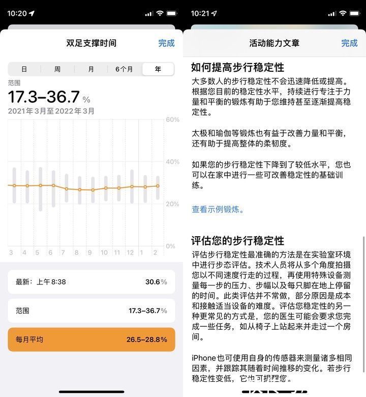 一文看懂 iPhone 自带 App《健康》各项指标