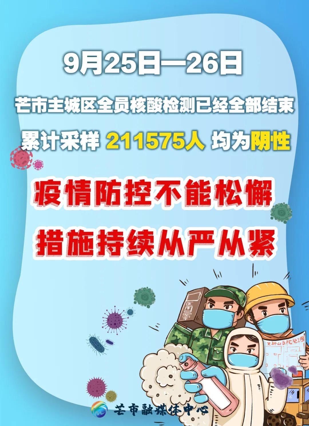 主城区|9月最新！芒市主城区全员核酸检测结果公布