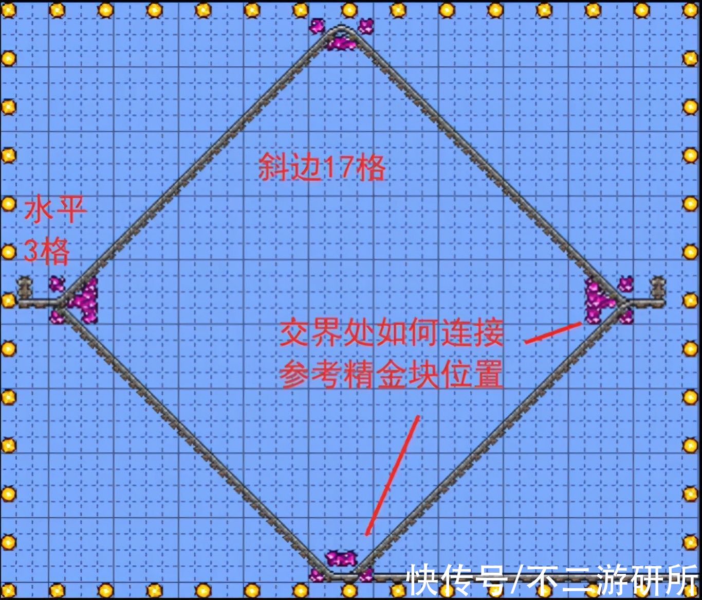 打法|泰拉瑞亚手游中猪鲨为什么是肉后小怪，学会矿车神教你就懂了