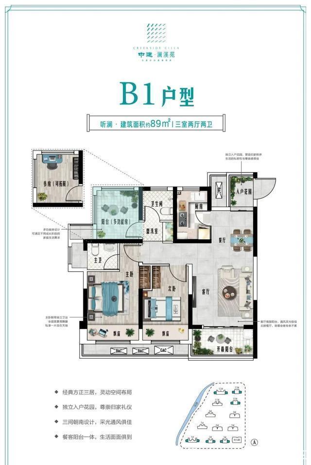 房企|在郑州购房,户型是绕不开的话题,扒拉一下郑州都有哪些神户型