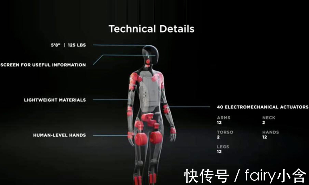 特斯拉|特斯拉人形机器人Tesla bot 2022将问世，企业人工智能化势不可挡