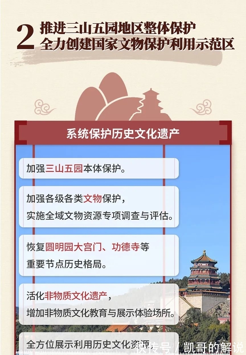 北京市规划和自然资源委员会|一图读懂《北京市“十四五”时期历史文化名城保护发展规划》